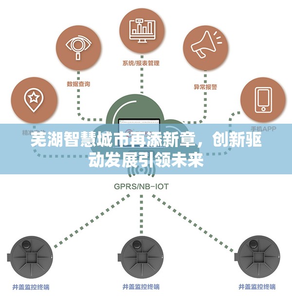 蕪湖智慧城市再添新章，創(chuàng)新驅(qū)動發(fā)展引領未來
