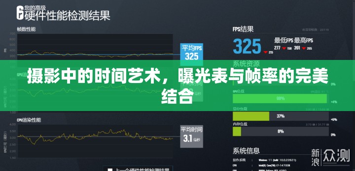 攝影中的時間藝術(shù)，曝光表與幀率的完美結(jié)合
