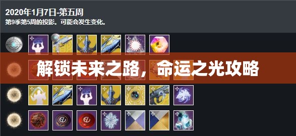 解鎖未來之路，命運之光攻略