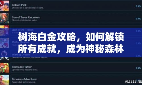 樹(shù)海白金攻略，如何解鎖所有成就，成為神秘森林的探險(xiǎn)家？