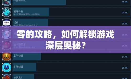 零的攻略，如何解鎖游戲深層奧秘？