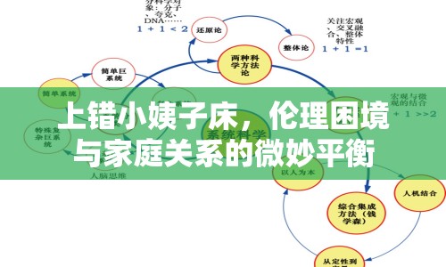 上錯小姨子床，倫理困境與家庭關(guān)系的微妙平衡