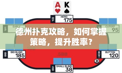 德州撲克攻略，如何掌握策略，提升勝率？