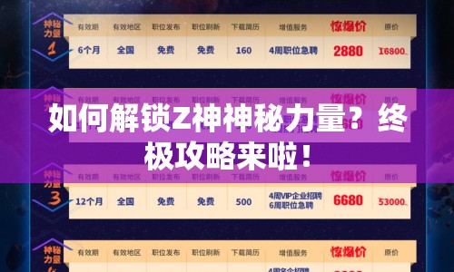 如何解鎖Z神神秘力量？終極攻略來啦！