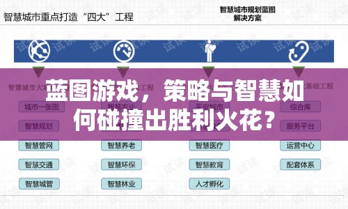 藍(lán)圖游戲，策略與智慧如何碰撞出勝利火花？