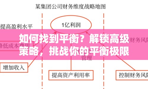 如何找到平衡？解鎖高級策略，挑戰(zhàn)你的平衡極限！