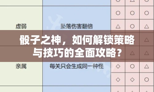 骰子之神，如何解鎖策略與技巧的全面攻略？