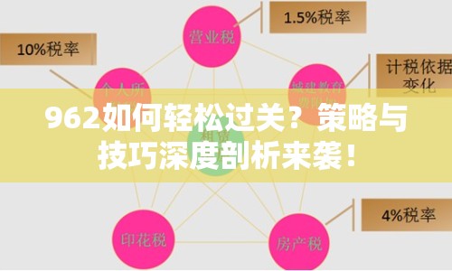 962如何輕松過關(guān)？策略與技巧深度剖析來襲！