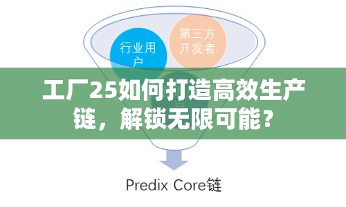 工廠(chǎng)25如何打造高效生產(chǎn)鏈，解鎖無(wú)限可能？