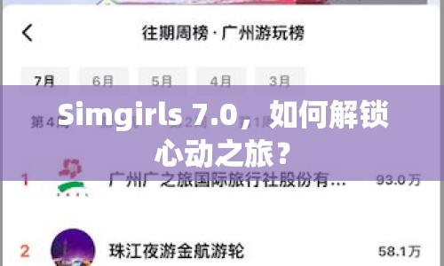 Simgirls 7.0，如何解鎖心動之旅？