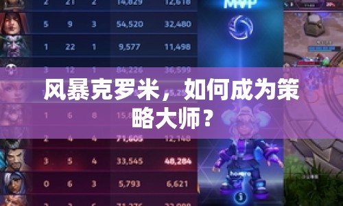 風(fēng)暴克羅米，如何成為策略大師？
