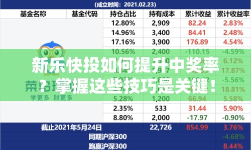 新樂快投如何提升中獎率？掌握這些技巧是關(guān)鍵！