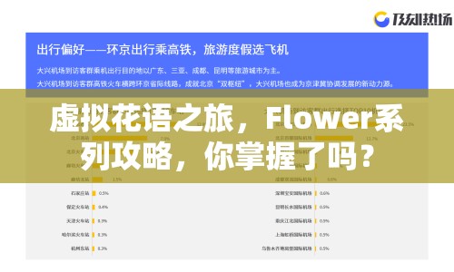 虛擬花語(yǔ)之旅，F(xiàn)lower系列攻略，你掌握了嗎？