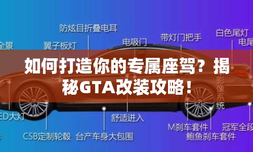 如何打造你的專屬座駕？揭秘GTA改裝攻略！