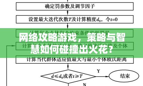 網(wǎng)絡(luò)攻略游戲，策略與智慧如何碰撞出火花？