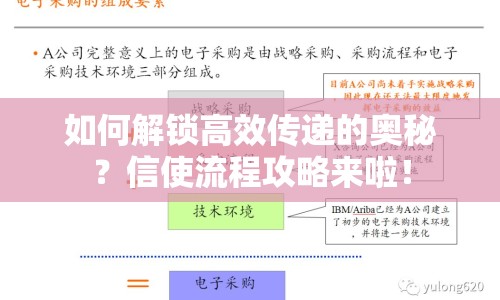 如何解鎖高效傳遞的奧秘？信使流程攻略來啦！