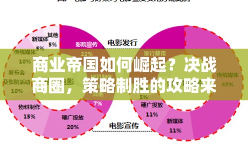 商業(yè)帝國如何崛起？決戰(zhàn)商圈，策略制勝的攻略來啦！