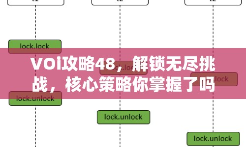 VOi攻略48，解鎖無(wú)盡挑戰(zhàn)，核心策略你掌握了嗎？