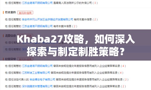 Khaba27攻略，如何深入探索與制定制勝策略？