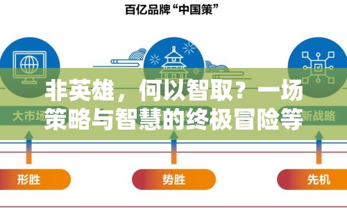 非英雄，何以智??？一場策略與智慧的終極冒險等你來挑戰(zhàn)！