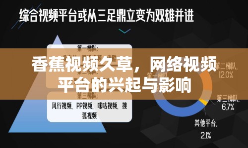 香蕉視頻久草，網(wǎng)絡(luò)視頻平臺(tái)的興起與影響