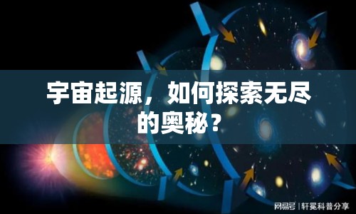 宇宙起源，如何探索無(wú)盡的奧秘？