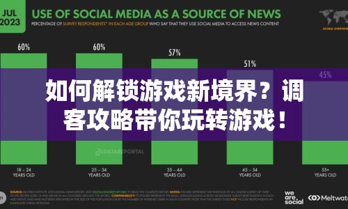 如何解鎖游戲新境界？調(diào)客攻略帶你玩轉(zhuǎn)游戲！