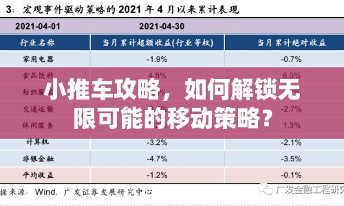 小推車攻略，如何解鎖無限可能的移動策略？
