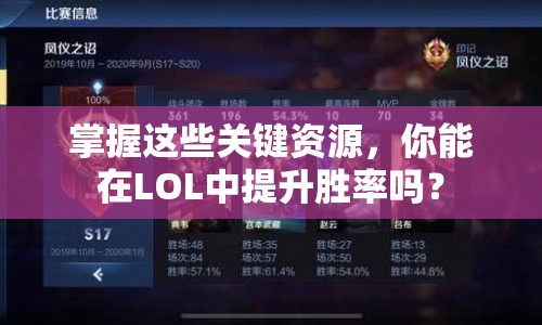掌握這些關(guān)鍵資源，你能在LOL中提升勝率嗎？