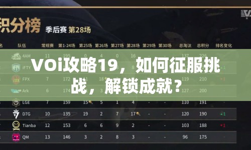 VOi攻略19，如何征服挑戰(zhàn)，解鎖成就？