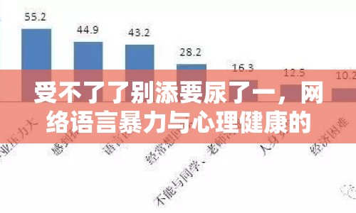 受不了了別添要尿了一，網(wǎng)絡(luò)語(yǔ)言暴力與心理健康的探討