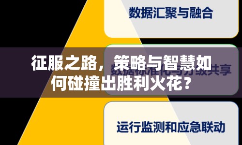 征服之路，策略與智慧如何碰撞出勝利火花？