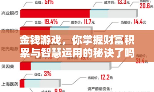 金錢游戲，你掌握財富積累與智慧運(yùn)用的秘訣了嗎？