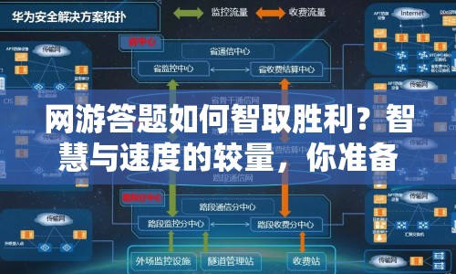 網(wǎng)游答題如何智取勝利？智慧與速度的較量，你準備好了嗎？