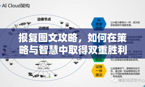 報復(fù)圖文攻略，如何在策略與智慧中取得雙重勝利？