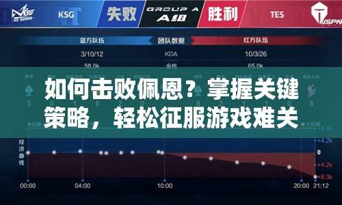 如何擊敗佩恩？掌握關鍵策略，輕松征服游戲難關！