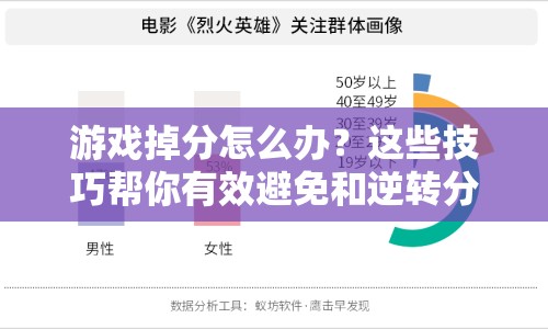 游戲掉分怎么辦？這些技巧幫你有效避免和逆轉(zhuǎn)分數(shù)下滑！