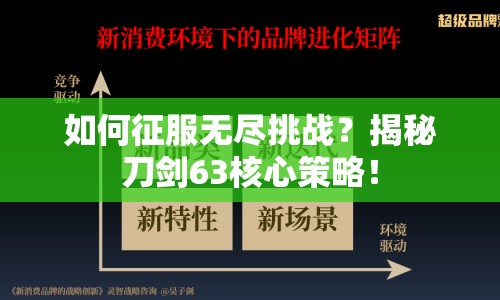 如何征服無盡挑戰(zhàn)？揭秘刀劍63核心策略！