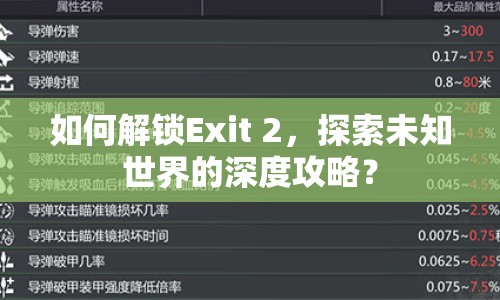 如何解鎖Exit 2，探索未知世界的深度攻略？