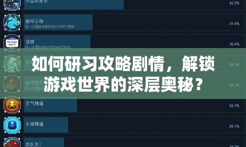 如何研習攻略劇情，解鎖游戲世界的深層奧秘？