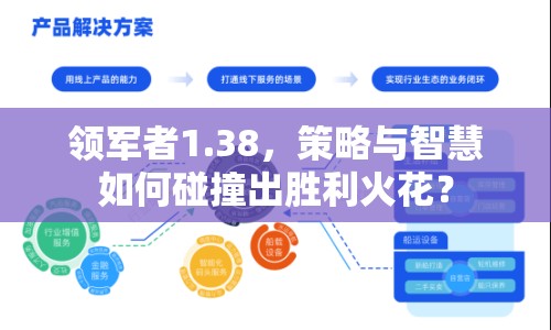 領(lǐng)軍者1.38，策略與智慧如何碰撞出勝利火花？