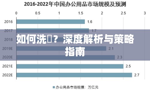 如何洗脳？深度解析與策略指南