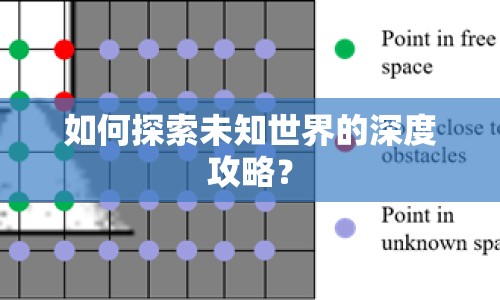 如何探索未知世界的深度攻略？