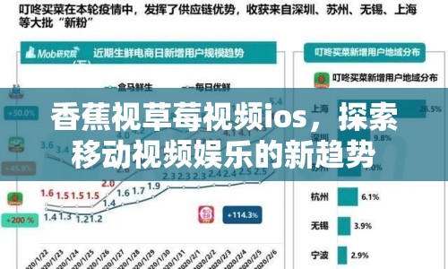 香蕉視草莓視頻ios，探索移動(dòng)視頻娛樂的新趨勢(shì)