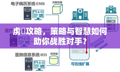 虜讐攻略，策略與智慧如何助你戰(zhàn)勝對手？