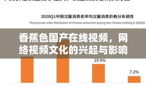 香蕉色國產(chǎn)在線視頻，網(wǎng)絡(luò)視頻文化的興起與影響