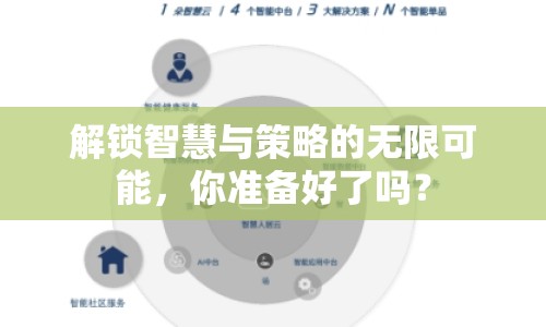 解鎖智慧與策略的無限可能，你準(zhǔn)備好了嗎？