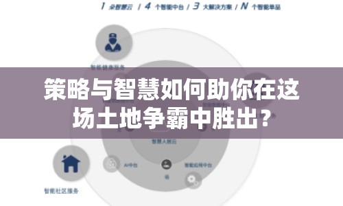 策略與智慧如何助你在這場土地爭霸中勝出？