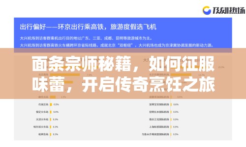 面條宗師秘籍，如何征服味蕾，開(kāi)啟傳奇烹飪之旅？
