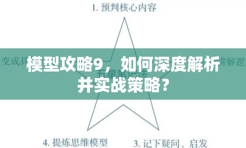 模型攻略9，如何深度解析并實(shí)戰(zhàn)策略？